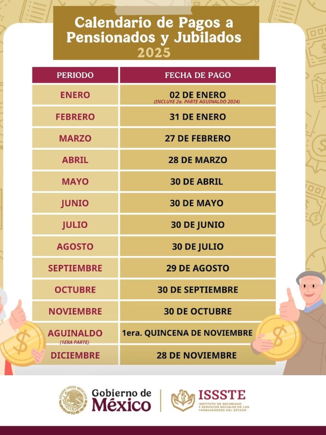 Calendario pagos pensión ISSSTE 2025