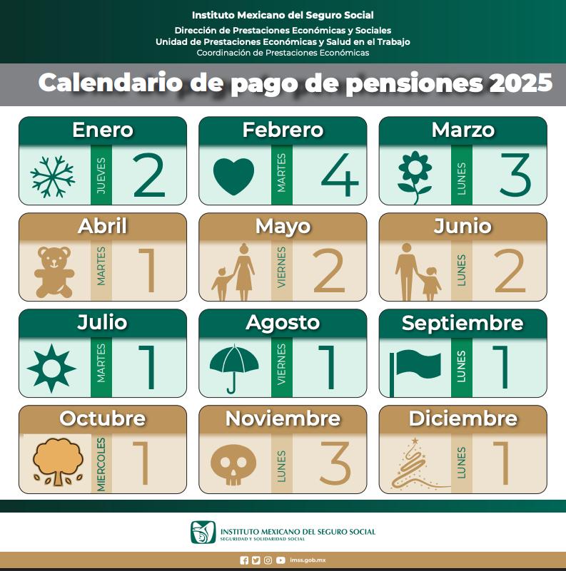 Calendario de pagos pensión IMSS 2025 Calendario de pagos pensión IMSS 2025