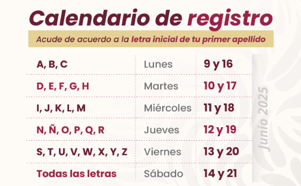 Ya inició el periodo de registro de junio para la Pensión Mujeres ...