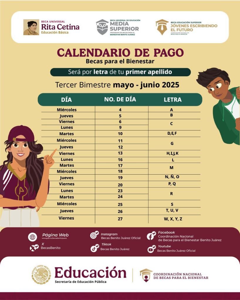 calendario de pagos becas del bienestar